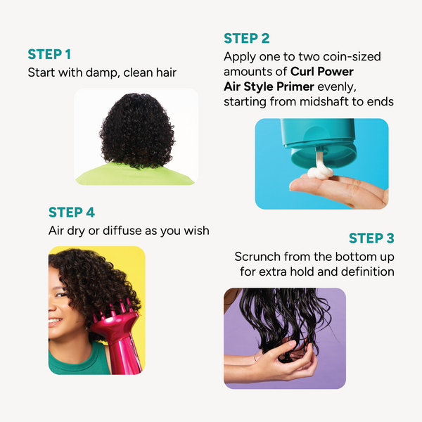 DUO PACKAGE - CURL POWER AIR STYLE PRIMER